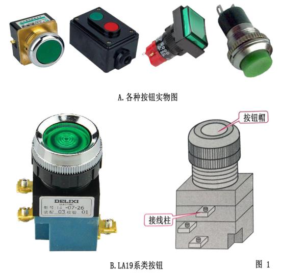 配电箱